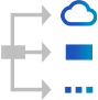 Built-in Replication supporting cloud storage